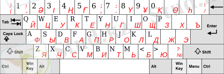 KB Kazakh layout Windows.svg