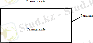 D:\Новая папка\Шакарим\Курстық жұмыс\меним\курс\периметр.PNG