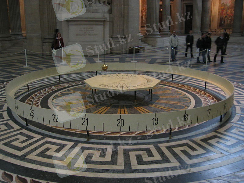 Файл:Pendule de Foucault.jpg