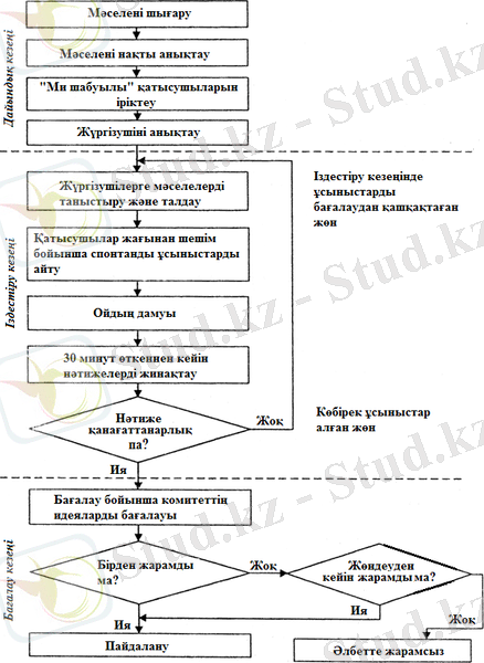 8.1 - сурет.png