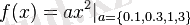f(x) = ax^2 |_{a=\{0.1,0.3,1,3\}}\!