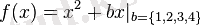 f(x) = x^2 + bx |_{b=\{1,2,3,4\}}\!