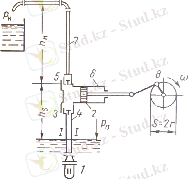 Описание: Описание: D:\Моя курсовая\рисунки\1.1.bmp