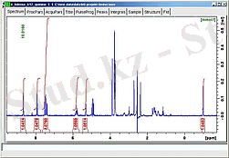 Количественный анализ для одного образца