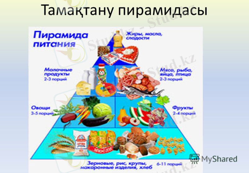 http://images.myshared.ru/415826/slide_17.jpg
