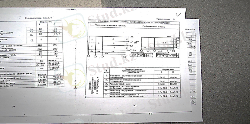 C:\Users\123\Desktop\Новая папка (2)\IMG_0562.JPG