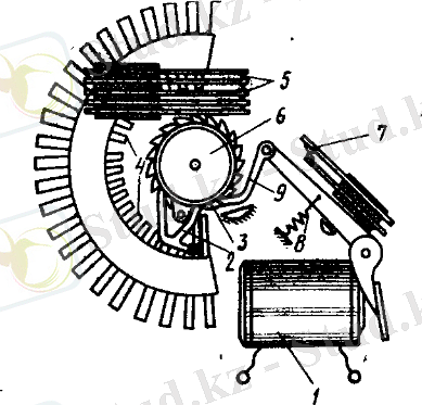 C:\Users\PC\YandexDisk\Скриншоты\2016-01-16 19-19-03 kaminskii_m_l_montazh_priborov_kontrolya_i_apparatury_avtoma - Hamster PDF Reader.png