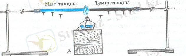 Механика 006