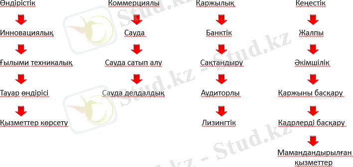 Описание: C:\Users\eshon\Desktop\Новый точечный рисунок.bmp