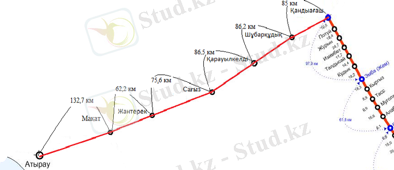 C:\Users\Azamat\Desktop\новый материал\керек.png