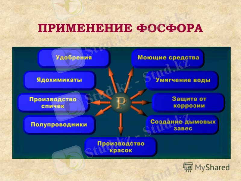 http://images.myshared.ru/284118/slide_23.jpg