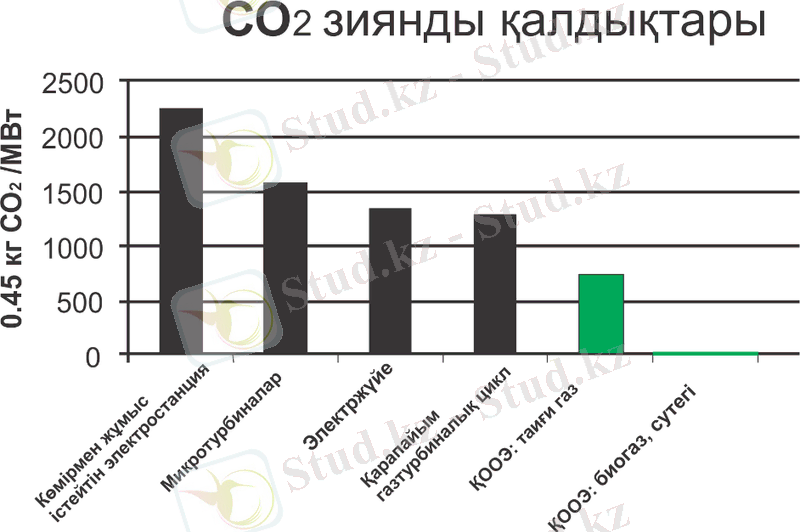 C:\Users\Mukhtar\Desktop\Work 2013\Peper in Kazakh Language about TFTOFC_for IPT\Untitled-5.png