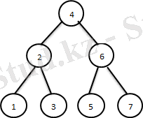 Описание: http://reftrend.ru/files/60/85d2952242af166a98e2d967f186af21.html_files/rId15.png