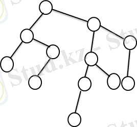 Описание: http://reftrend.ru/files/60/85d2952242af166a98e2d967f186af21.html_files/rId8.png