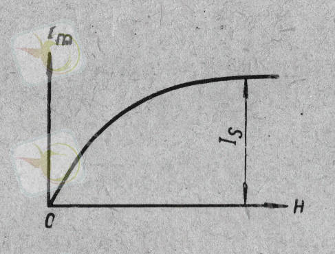 новая папка 154