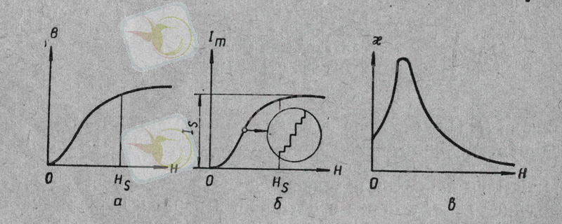 новая папка 156