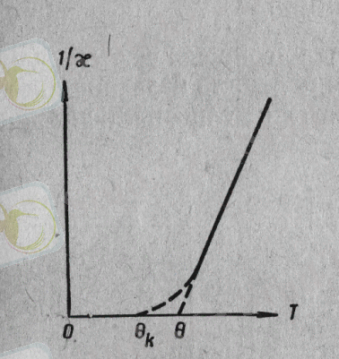 новая папка 158