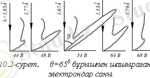 http://ok-t.ru/studopedia/baza12/124941871612.files/image1265.png