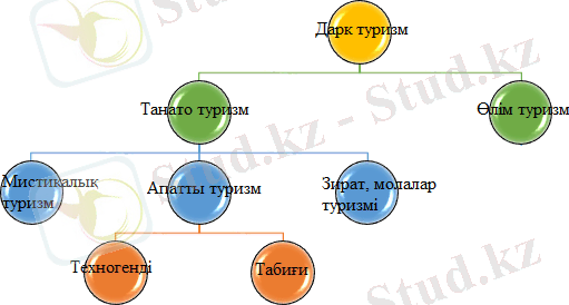C:\Users\user\Documents\Диплом\Диплом жумыстар басқа\Новый точечный рисунок.bmp