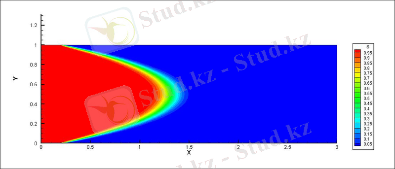 E:\Project\Research\Презентации\export - UPWIND - 200.jpg