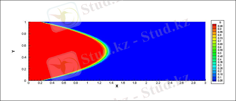 E:\Project\Research\Презентации\export - ENO - 200.jpg