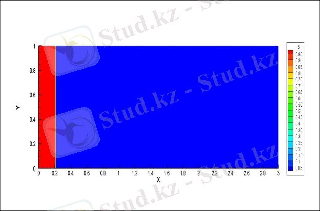 F:\Research\Презентации\АРМММ - 2015\export.jpg