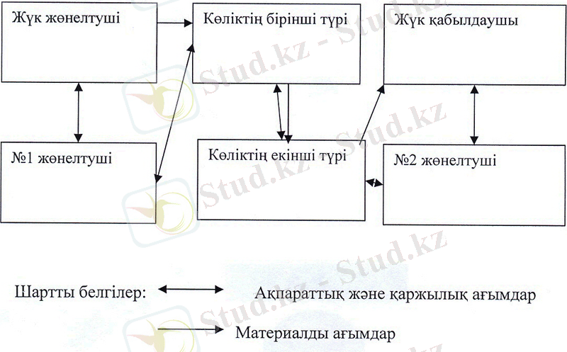 сканирование0007