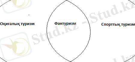 C:\Users\админ\Desktop\Безымянный.png