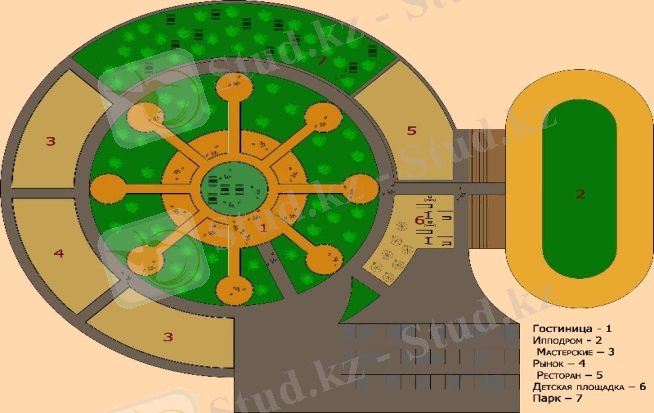 Проект схема