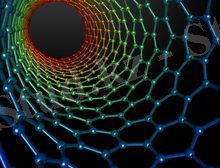 D:\220px-FlyingThroughNanotube.png
