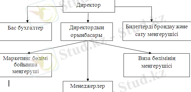 Безымянный