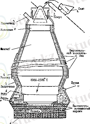 Описание: http://do.gendocs.ru/pars_docs/tw_refs/374/373955/373955_html_19f3f6d.png