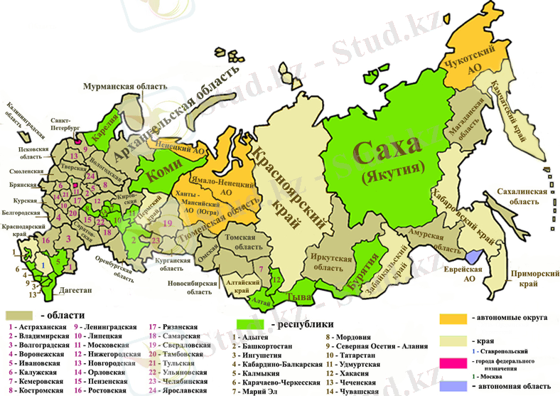 C:\Users\Бекжан\Desktop\Новая папка\800px-Регионы_России2008-03.png