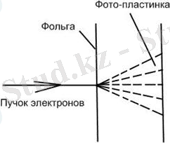 Описание: Описание: Описание: Описание: Описание: 5
