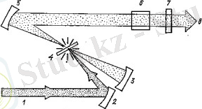 C:\Documents and Settings\Admin\Рабочий стол\очет шыгару\3-300x167 (1).jpg