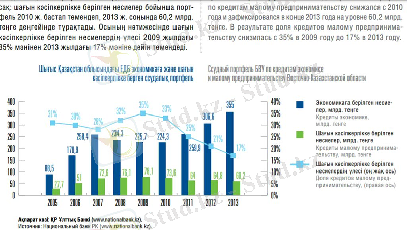 C:\Users\ррр\Desktop\ШОК диаграмма\IMG-20151204-WA0052.jpg