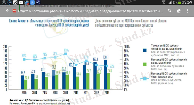 C:\Users\ррр\Desktop\ШОК диаграмма\IMG-20151204-WA0044.jpg