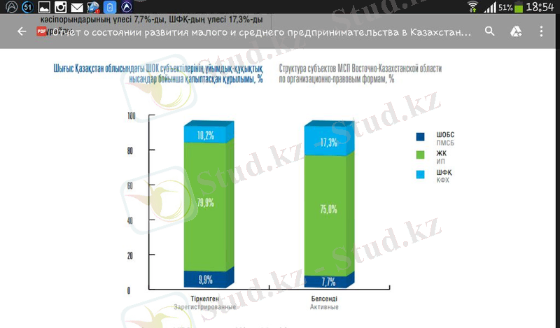 C:\Users\ррр\Desktop\ШОК диаграмма\IMG-20151204-WA0045.jpg