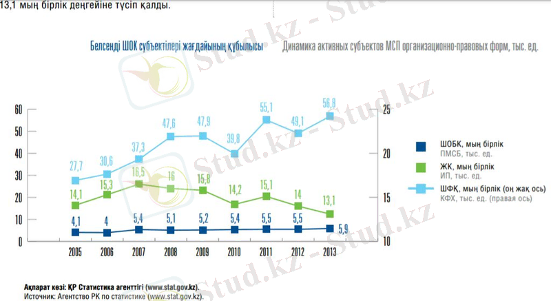 C:\Users\ррр\Desktop\ШОК диаграмма\IMG-20151204-WA0054.jpg