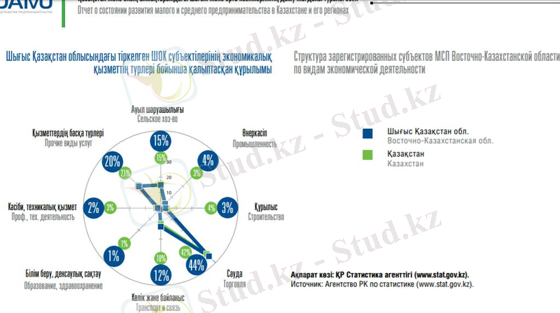 C:\Users\ррр\Desktop\ШОК диаграмма\IMG-20151204-WA0043.jpg