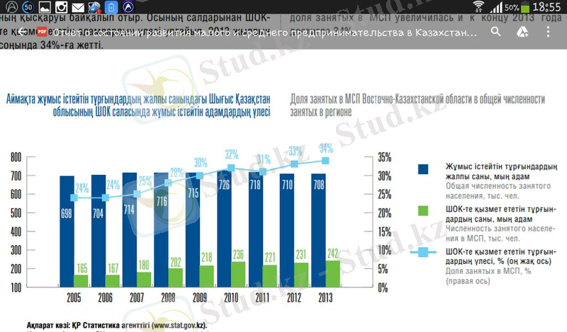 C:\Users\ррр\Desktop\ШОК диаграмма\IMG-20151204-WA0053.jpg