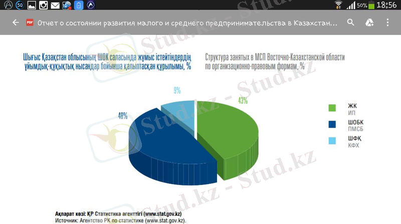 C:\Users\ррр\Desktop\ШОК диаграмма\IMG-20151204-WA0049.jpg
