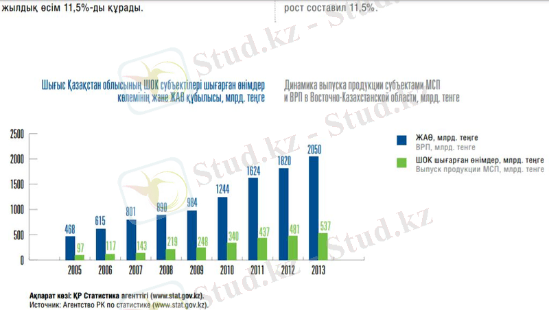 C:\Users\ррр\Desktop\ШОК диаграмма\IMG-20151204-WA0050.jpg