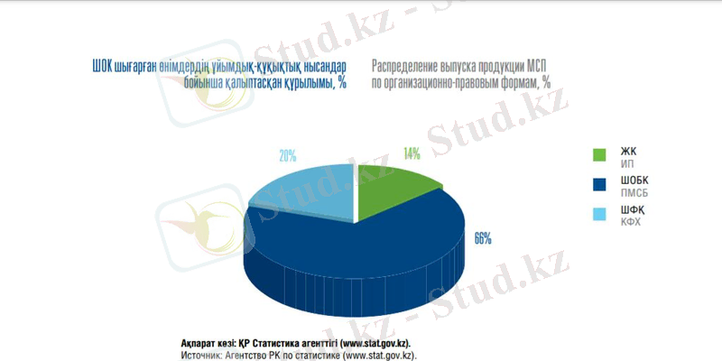 C:\Users\ррр\Desktop\ШОК диаграмма\IMG-20151204-WA0051.jpg