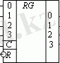 Условно-графическое обозначение четырехразрядного регистра хранения с асинхронным входом установки в "0"