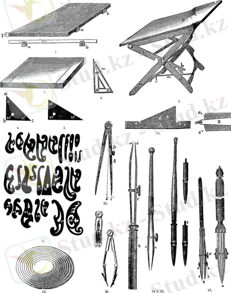 C:\Users\Администратор\Searches\Desktop\800px-Technical_drawing_instruments_1.jpg