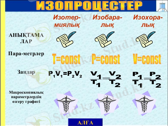 “&icy;&zcy;&ocy;&pcy;&rcy;&ocy;&tscy;&iecy;&scy;&tcy;&iecy;&rcy;”的图片搜索结果
