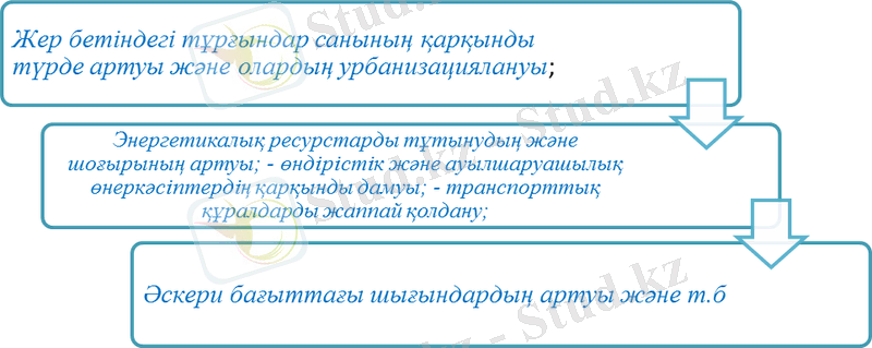 http://ok-t.ru/studopediaru/baza9/877362505519.files/image003.png