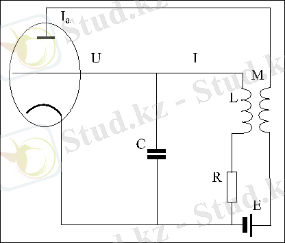 Принципиальная схема генератора Ван-дер-Поля с колебательным контуром в цепи сетки