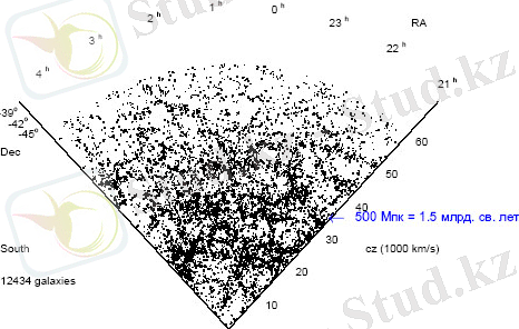 Описание: Описание: C:\Users\Nurlyhan\Desktop\rubakov_pict2.jpg